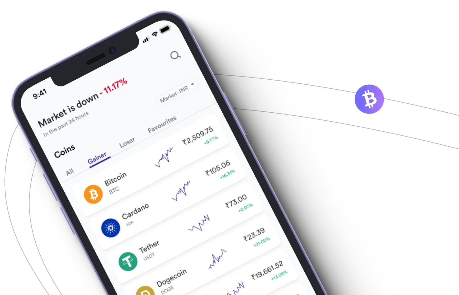 Trade Elvioris - Take advantage of the cryptocurrency markets and earn with Trade Elvioris