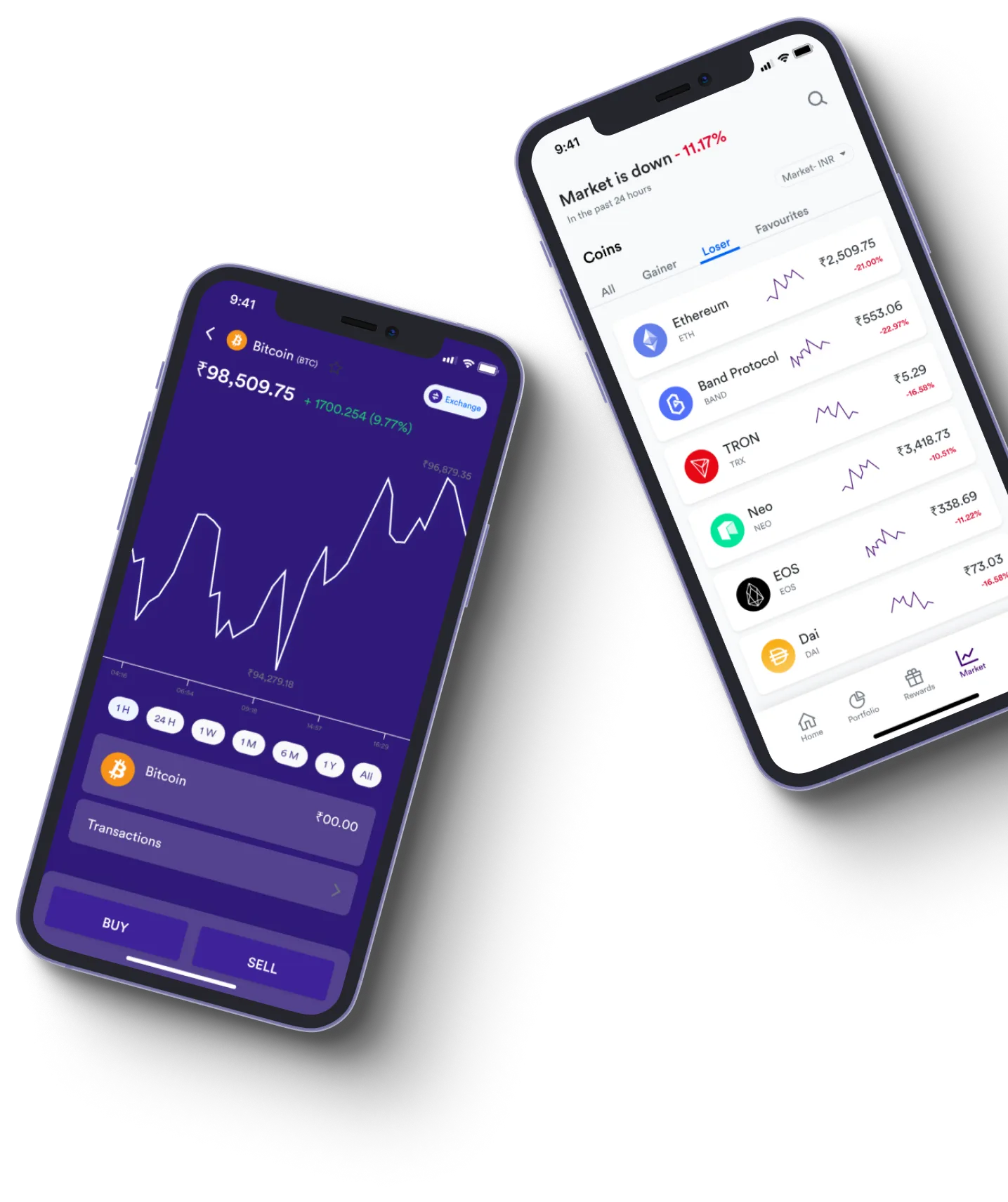 Trade Elvioris - What exactly is online trading?